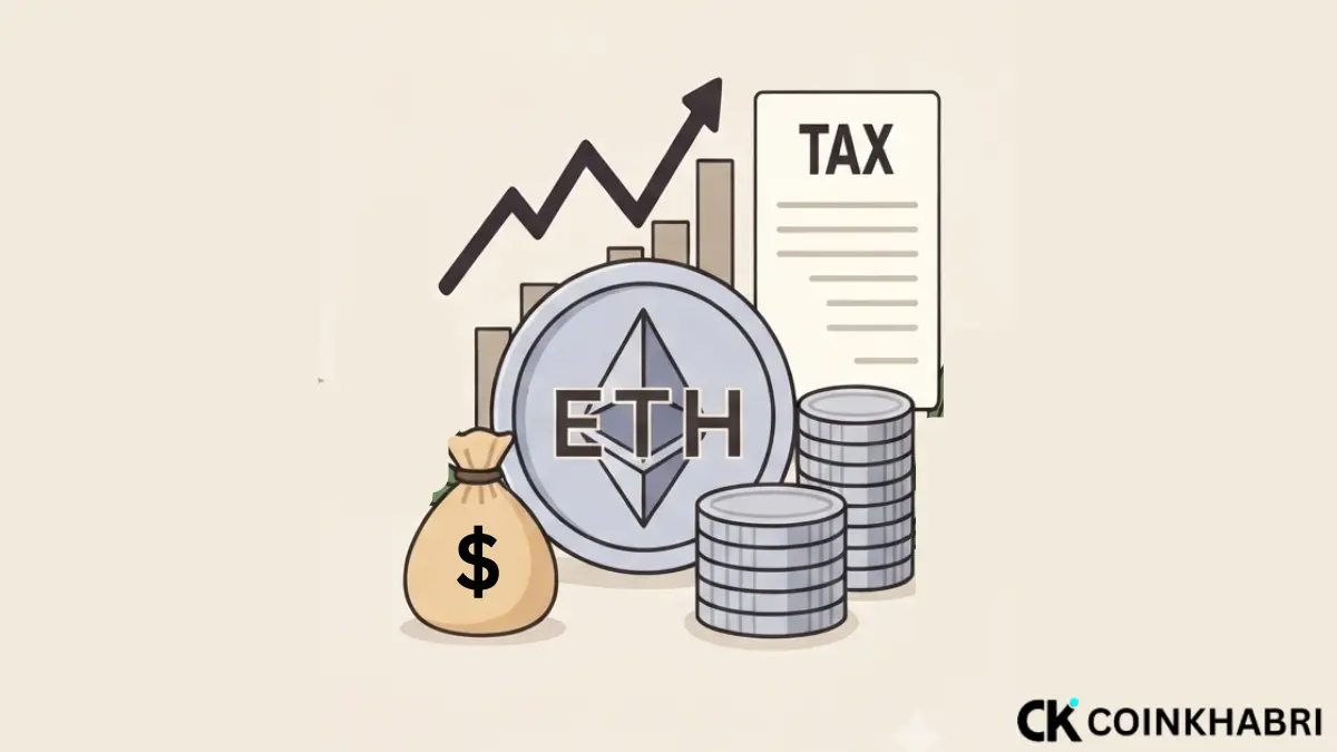 FBR Crypto Tax Rules 2026 in Pakistan Infographic