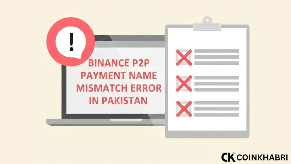 Binance P2P Payment Name Mismatch Infograpic