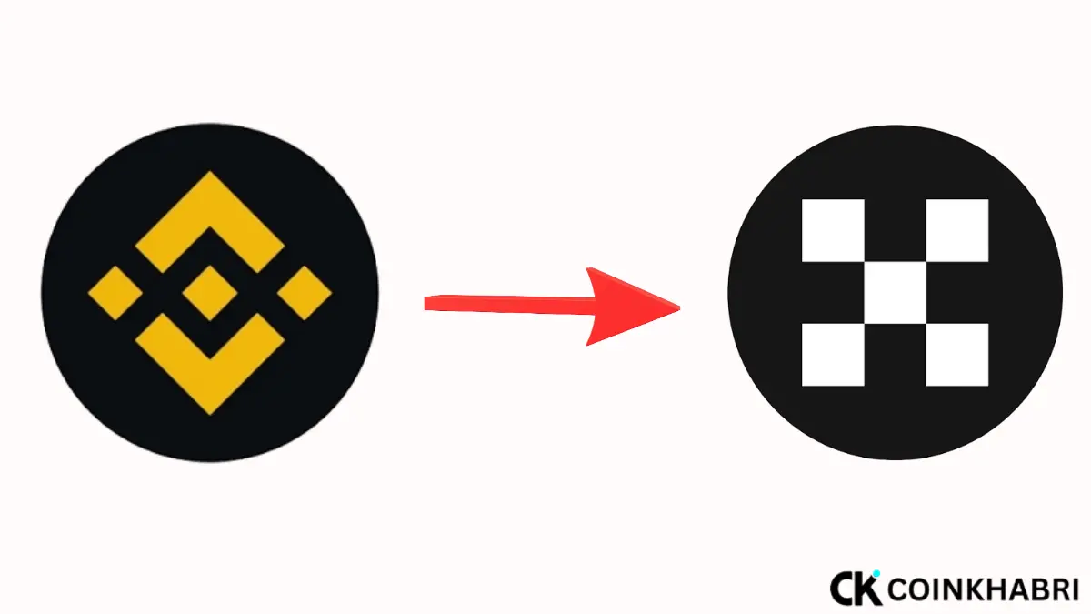 How to Transfer USDT from Binance to Bybit or OKX 2026 Infograpic